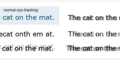 Eye Tracking: The Often Missed Reading Difficulty