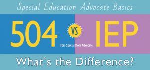 IEP vs 504 Infographic - What's the Difference?