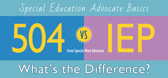 Infographic: IEP vs 504 – What’s the Difference?