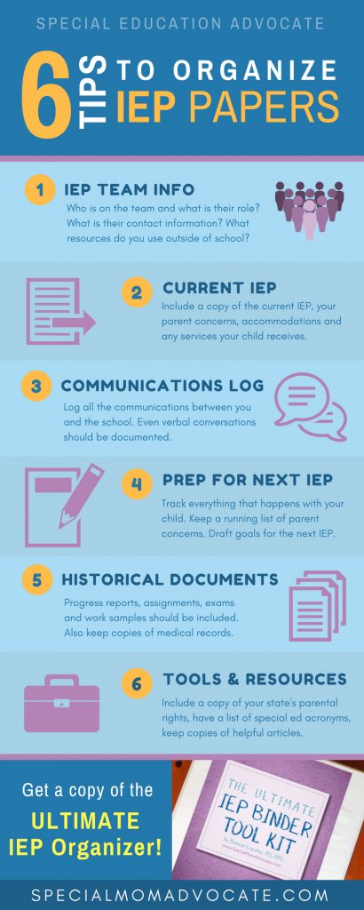 Infographic: 6 Tips to Organize IEP Paperwork