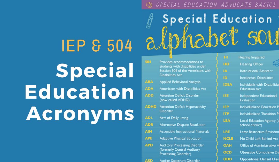 Infographic: Special Education Acronyms