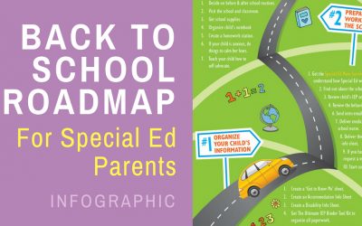 2019 Back to School Roadmap for Special Ed Parents