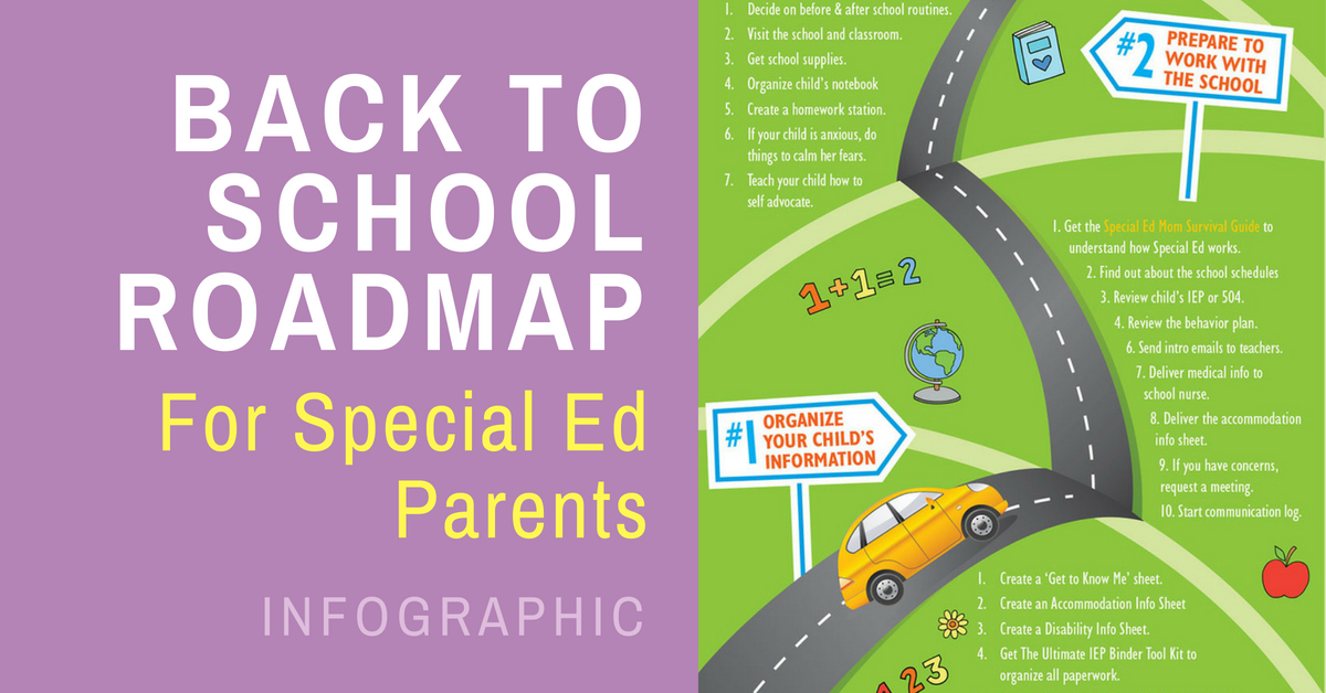 2019 Back To School Roadmap For Special Ed Parents | Special Mom Advocate