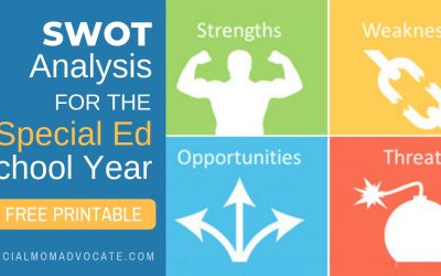 SWOT Analysis for the Special Ed School Year